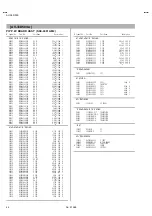 Предварительный просмотр 44 страницы JVC AV-36D203/M Service Manual