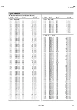 Предварительный просмотр 45 страницы JVC AV-36D203/M Service Manual