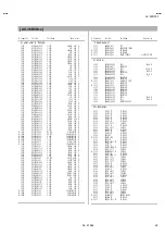 Предварительный просмотр 49 страницы JVC AV-36D203/M Service Manual