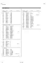 Предварительный просмотр 50 страницы JVC AV-36D203/M Service Manual