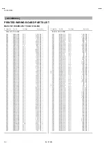 Предварительный просмотр 52 страницы JVC AV-36D203/M Service Manual