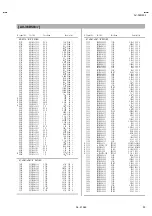 Предварительный просмотр 53 страницы JVC AV-36D203/M Service Manual