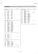 Предварительный просмотр 55 страницы JVC AV-36D203/M Service Manual