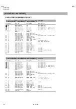 Предварительный просмотр 58 страницы JVC AV-36D203/M Service Manual