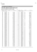 Предварительный просмотр 60 страницы JVC AV-36D203/M Service Manual