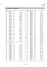 Предварительный просмотр 61 страницы JVC AV-36D203/M Service Manual