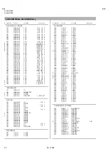 Предварительный просмотр 62 страницы JVC AV-36D203/M Service Manual