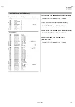 Предварительный просмотр 63 страницы JVC AV-36D203/M Service Manual