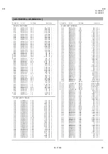 Предварительный просмотр 65 страницы JVC AV-36D203/M Service Manual