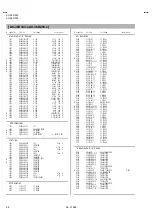 Предварительный просмотр 66 страницы JVC AV-36D203/M Service Manual