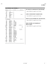 Предварительный просмотр 71 страницы JVC AV-36D203/M Service Manual