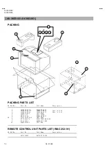 Предварительный просмотр 72 страницы JVC AV-36D203/M Service Manual