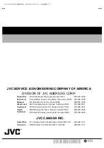 Предварительный просмотр 76 страницы JVC AV-36D203/M Service Manual