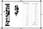 Предварительный просмотр 91 страницы JVC AV-36D203/M Service Manual