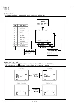 Preview for 16 page of JVC AV-36F703/Y Service Manual