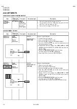 Preview for 22 page of JVC AV-36F703/Y Service Manual