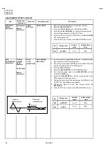 Preview for 30 page of JVC AV-36F703/Y Service Manual