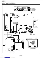 Предварительный просмотр 4 страницы JVC AV-36F802, AV-36F702, AV-32F802, AV-32F702, AV-27F802, AV-27F702 Service Manual