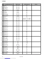 Предварительный просмотр 10 страницы JVC AV-36F802, AV-36F702, AV-32F802, AV-32F702, AV-27F802, AV-27F702 Service Manual