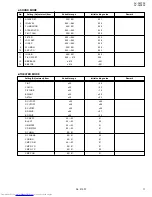 Предварительный просмотр 11 страницы JVC AV-36F802, AV-36F702, AV-32F802, AV-32F702, AV-27F802, AV-27F702 Service Manual