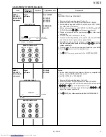 Предварительный просмотр 17 страницы JVC AV-36F802, AV-36F702, AV-32F802, AV-32F702, AV-27F802, AV-27F702 Service Manual