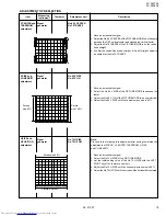 Предварительный просмотр 19 страницы JVC AV-36F802, AV-36F702, AV-32F802, AV-32F702, AV-27F802, AV-27F702 Service Manual