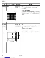 Предварительный просмотр 20 страницы JVC AV-36F802, AV-36F702, AV-32F802, AV-32F702, AV-27F802, AV-27F702 Service Manual