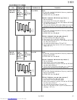 Предварительный просмотр 21 страницы JVC AV-36F802, AV-36F702, AV-32F802, AV-32F702, AV-27F802, AV-27F702 Service Manual