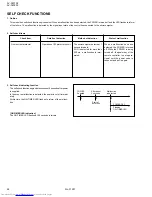 Предварительный просмотр 26 страницы JVC AV-36F802, AV-36F702, AV-32F802, AV-32F702, AV-27F802, AV-27F702 Service Manual