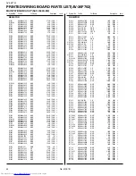 Предварительный просмотр 107 страницы JVC AV-36F802, AV-36F702, AV-32F802, AV-32F702, AV-27F802, AV-27F702 Service Manual