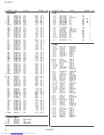 Предварительный просмотр 109 страницы JVC AV-36F802, AV-36F702, AV-32F802, AV-32F702, AV-27F802, AV-27F702 Service Manual