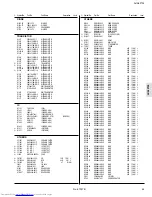 Предварительный просмотр 110 страницы JVC AV-36F802, AV-36F702, AV-32F802, AV-32F702, AV-27F802, AV-27F702 Service Manual