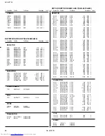 Предварительный просмотр 111 страницы JVC AV-36F802, AV-36F702, AV-32F802, AV-32F702, AV-27F802, AV-27F702 Service Manual