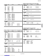 Предварительный просмотр 112 страницы JVC AV-36F802, AV-36F702, AV-32F802, AV-32F702, AV-27F802, AV-27F702 Service Manual