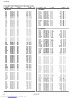 Предварительный просмотр 113 страницы JVC AV-36F802, AV-36F702, AV-32F802, AV-32F702, AV-27F802, AV-27F702 Service Manual