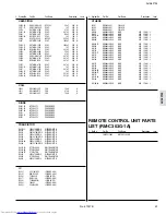 Предварительный просмотр 114 страницы JVC AV-36F802, AV-36F702, AV-32F802, AV-32F702, AV-27F802, AV-27F702 Service Manual