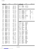 Предварительный просмотр 117 страницы JVC AV-36F802, AV-36F702, AV-32F802, AV-32F702, AV-27F802, AV-27F702 Service Manual