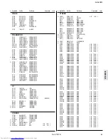 Предварительный просмотр 118 страницы JVC AV-36F802, AV-36F702, AV-32F802, AV-32F702, AV-27F802, AV-27F702 Service Manual