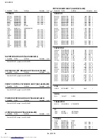 Предварительный просмотр 119 страницы JVC AV-36F802, AV-36F702, AV-32F802, AV-32F702, AV-27F802, AV-27F702 Service Manual