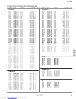 Предварительный просмотр 120 страницы JVC AV-36F802, AV-36F702, AV-32F802, AV-32F702, AV-27F802, AV-27F702 Service Manual