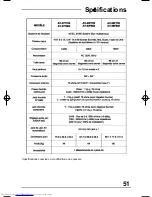 Предварительный просмотр 225 страницы JVC AV-36F802, AV-36F702, AV-32F802, AV-32F702, AV-27F802, AV-27F702 Service Manual