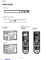 Предварительный просмотр 232 страницы JVC AV-36F802, AV-36F702, AV-32F802, AV-32F702, AV-27F802, AV-27F702 Service Manual