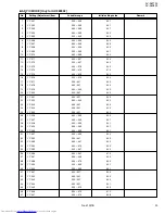Предварительный просмотр 249 страницы JVC AV-36F802, AV-36F702, AV-32F802, AV-32F702, AV-27F802, AV-27F702 Service Manual