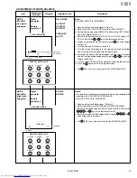 Предварительный просмотр 253 страницы JVC AV-36F802, AV-36F702, AV-32F802, AV-32F702, AV-27F802, AV-27F702 Service Manual