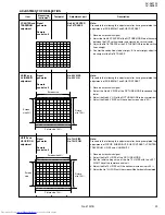 Предварительный просмотр 255 страницы JVC AV-36F802, AV-36F702, AV-32F802, AV-32F702, AV-27F802, AV-27F702 Service Manual