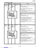 Предварительный просмотр 257 страницы JVC AV-36F802, AV-36F702, AV-32F802, AV-32F702, AV-27F802, AV-27F702 Service Manual