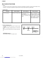 Предварительный просмотр 262 страницы JVC AV-36F802, AV-36F702, AV-32F802, AV-32F702, AV-27F802, AV-27F702 Service Manual
