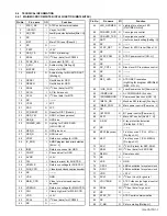 Preview for 7 page of JVC AV-48P775/H Service Manual