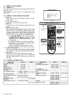 Preview for 16 page of JVC AV-48P775/H Service Manual