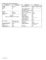 Preview for 18 page of JVC AV-48P775/H Service Manual